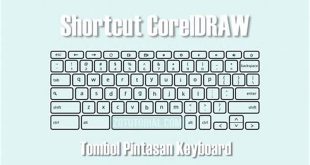 Cara Menyembunyikan Pesan WhatsApp tanpa Arsip