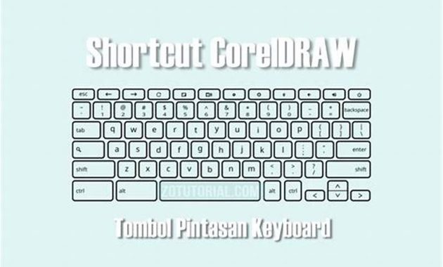 Gambar Shortcut