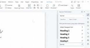 Contoh Algoritma Perulangan dalam Kehidupan Sehari-Hari